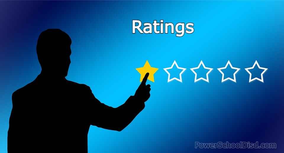 Ratings