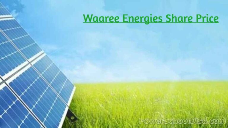 Waaree Energies Share Price