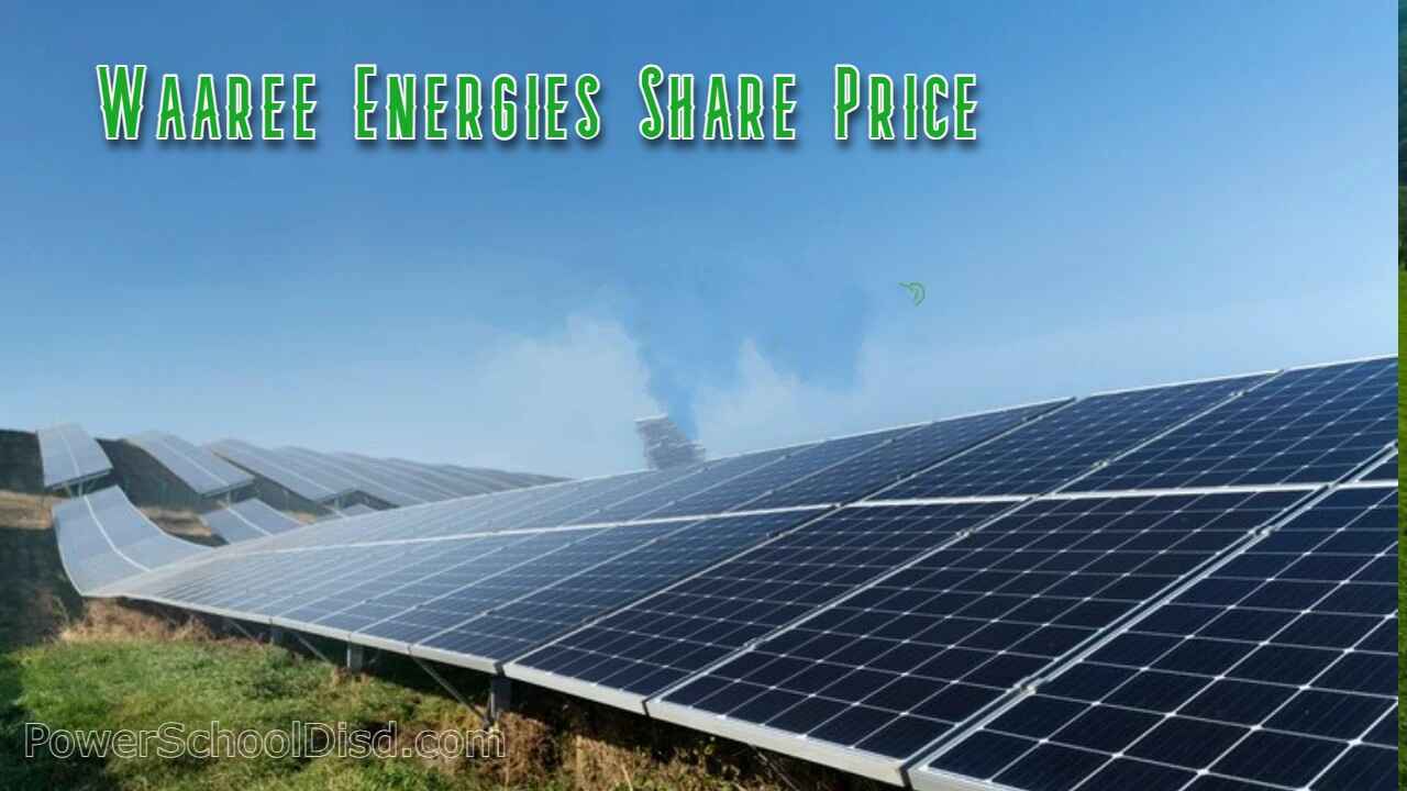 Waaree Energies Share Price