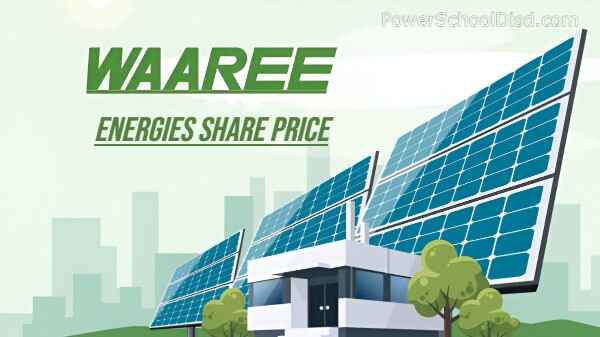 Waaree Energies Share Price